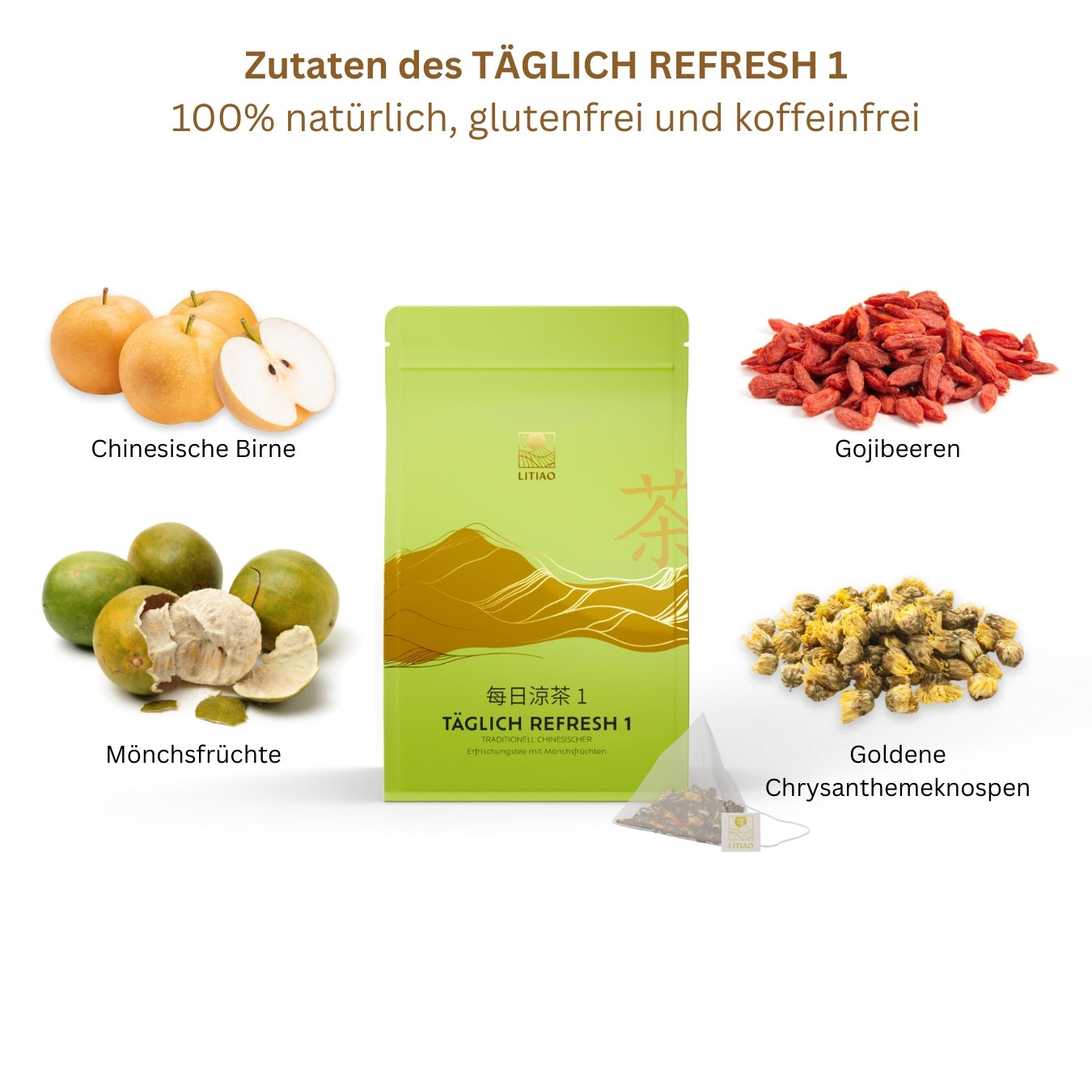 TÄGLICH QUARTETT mit 3 Ingwertees & 1 Früchtetee