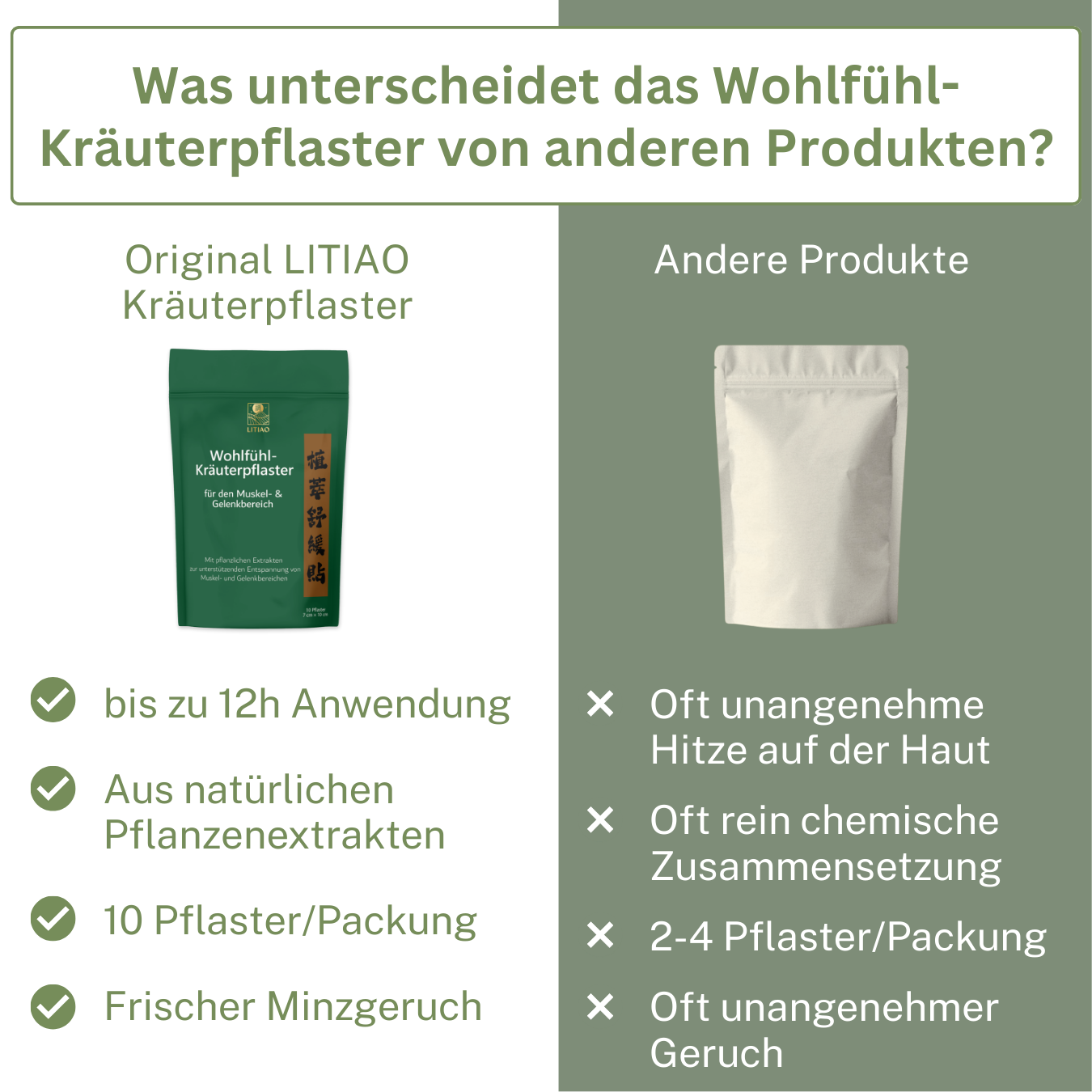 Wohlfühl-Kräuterpflaster - LITIAO